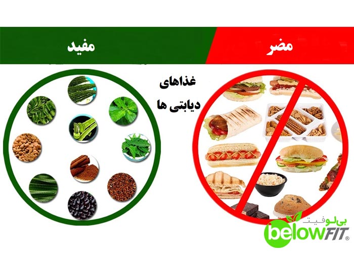 بهترین و بدترین غذاها برای افراد دیابتی بهترین و بدترین غذاها برای افراد دیابتی